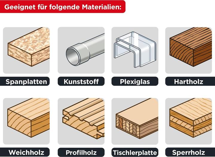 Produktbild kwb 588265 Kreissägeblatt 216 x 30mm 1St.