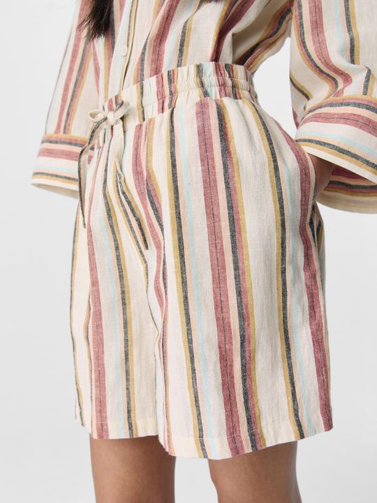 Actual product image Object High Waist Shorts (40)