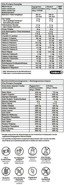 Nutritional values and ingredients Vita Protein Complex (1 pcs., Powder, 360 g)