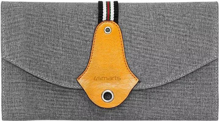 Actual product image 4smarts Solar Panel (20 W, 0.58 kg)