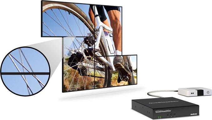 Immagine prodotto Matrox QuadHead2Go 4K Q155 (HDMI/HDMI)