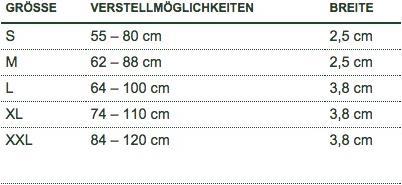 Produktbild Hunter Norwegergeschirr Neopren Expert (S)
