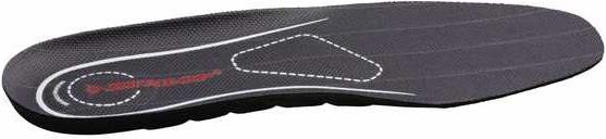 Actual product image Dunlop insoles