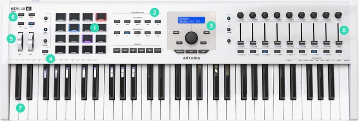 Image du produit Arturia KeyLab 61 MKII (Clavier)