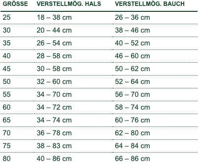 Produktbild Hunter Hundemantel Uppsala Rain (45, Hundemantel)