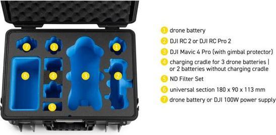 Image du produit B&W International DJI Mavic 4 Pro - Transportkoffer B&W Typ 5000 (Valises de drone, Dji Mavic 4 Pro)