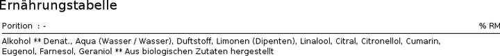 Produktbild Hairgum Origines Eau de Cologne (Aftershave Sprühpumpe, 100 ml)