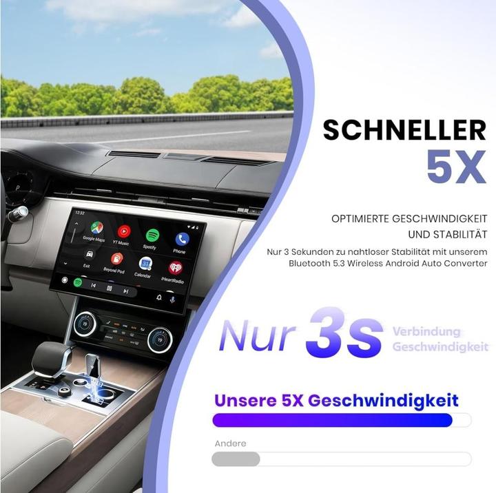 Actual product image PowerGuard Wireless Android Auto Dongle
