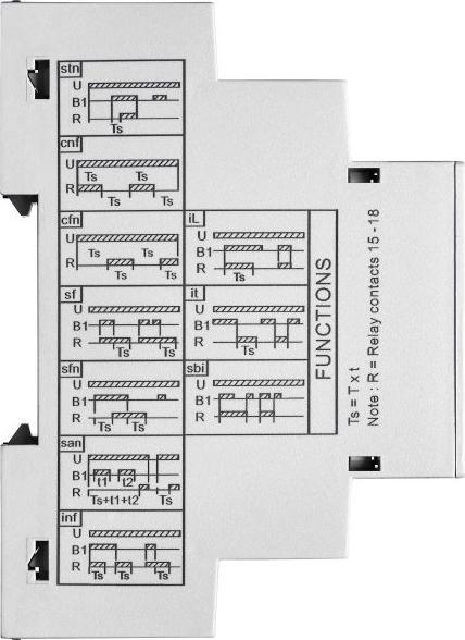 Actual product image Merten White wall plate/switch cover