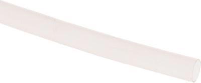 Rs Pro Gaine thermorétractable transparente