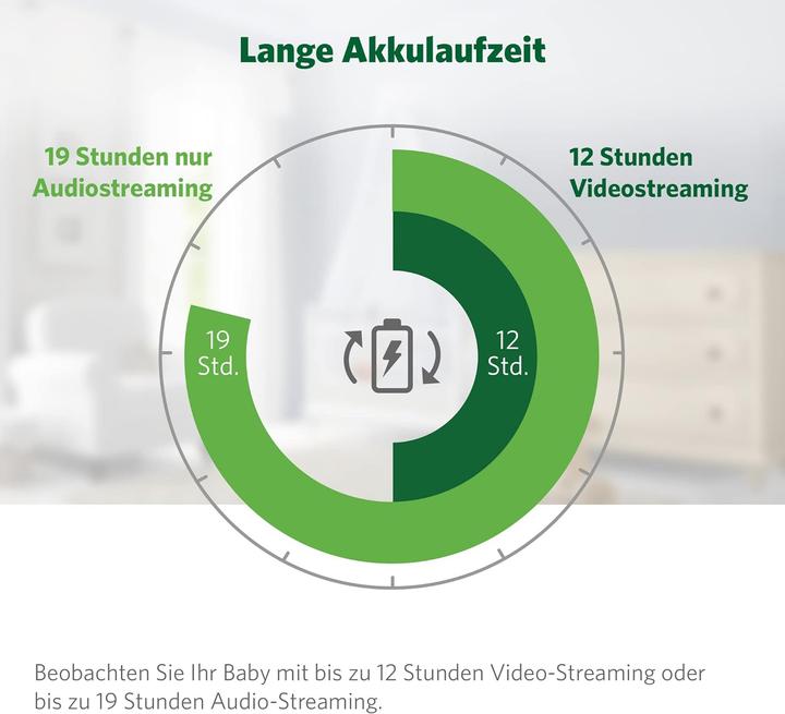 Produktbild Leapfrog LF2423 Video-Babyphone (Babyphone mit Kamera, 300 m)