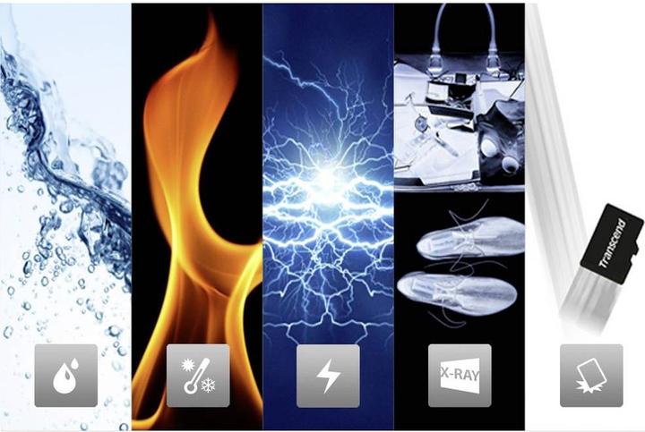 Actual product image Transcend Flash memory card 4GB Micro SDHC, C10 (4 GB, microSDHC, U1, UHS-I)