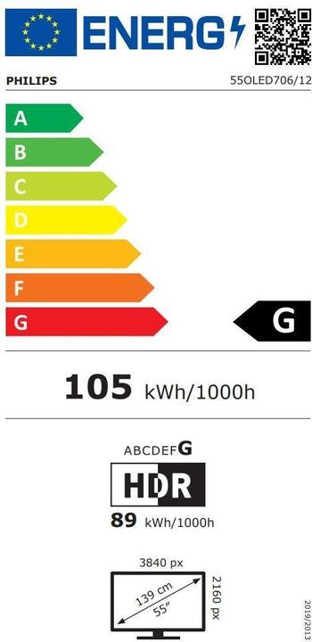 Energie-Label Philips 55OLED706 Ambilight (55", OLED706, OLED, 4K, 2021)