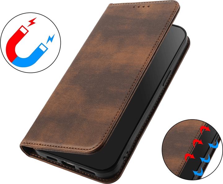 Actual product image Cover-Discount Xiaomi Redmi Note 15 Pro 5G - Vintage Flip Case (Xiaomi Redmi 15 5G)