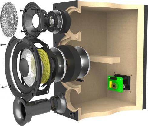 Image du produit ELAC Debut B5.2 (1 paire, 120 W)