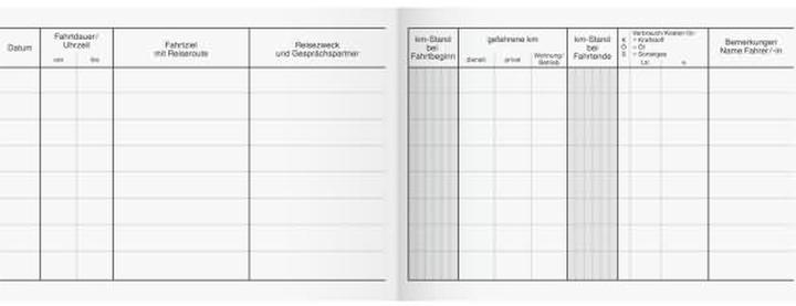 Voedingswaarden en ingrediënten König & Ebhardt Autologboek, DIN A6, 40 vellen kartonnen boekje (40 x)