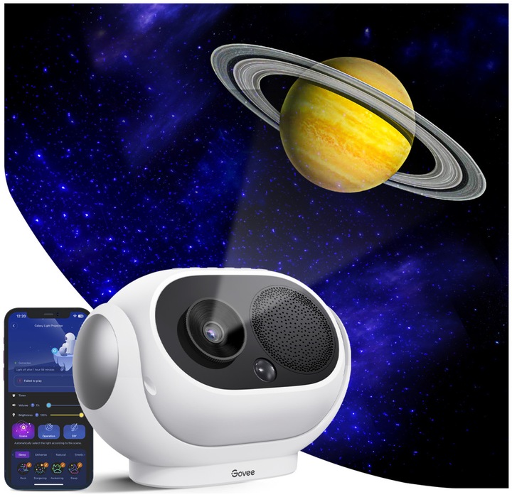 Actual product image Govee Galaxy