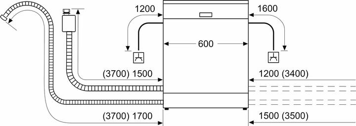 Produktbild Balay 3VF5031DP
