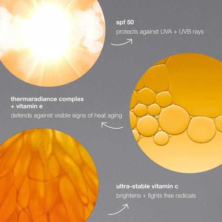 Actual product image Dermalogica Biolumin-C Heat Aging Protector SPF 50 Daily Moisturizer (Sun cream face, SPF 50, 15 ml)