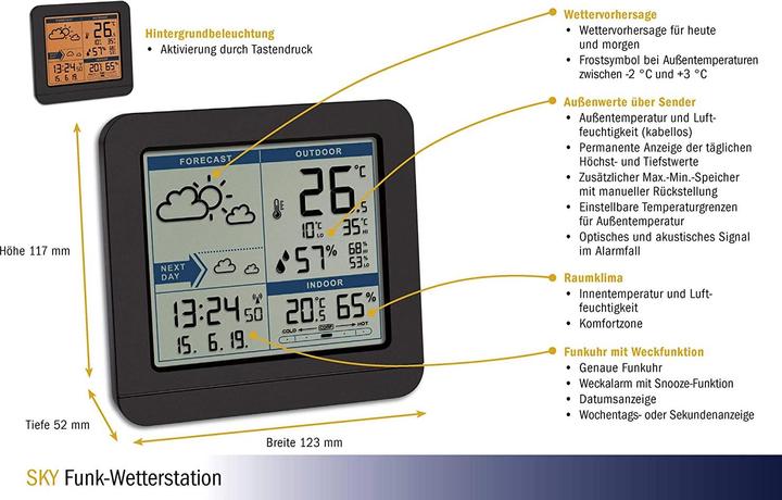 Actual product image TFA Sky