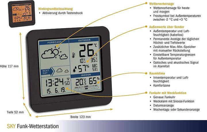 Actual product image TFA Sky