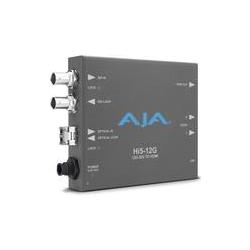 AJA Hi5-12G-R, Kontrollerkarte