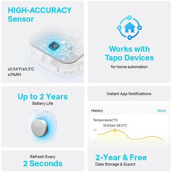 Actual product image TP-Link Smart Temperature and Humidity SensorSPE