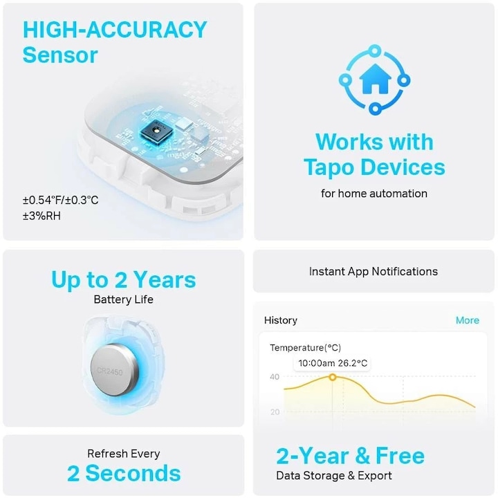 Actual product image TP-Link Smart Temperature and Humidity SensorSPE