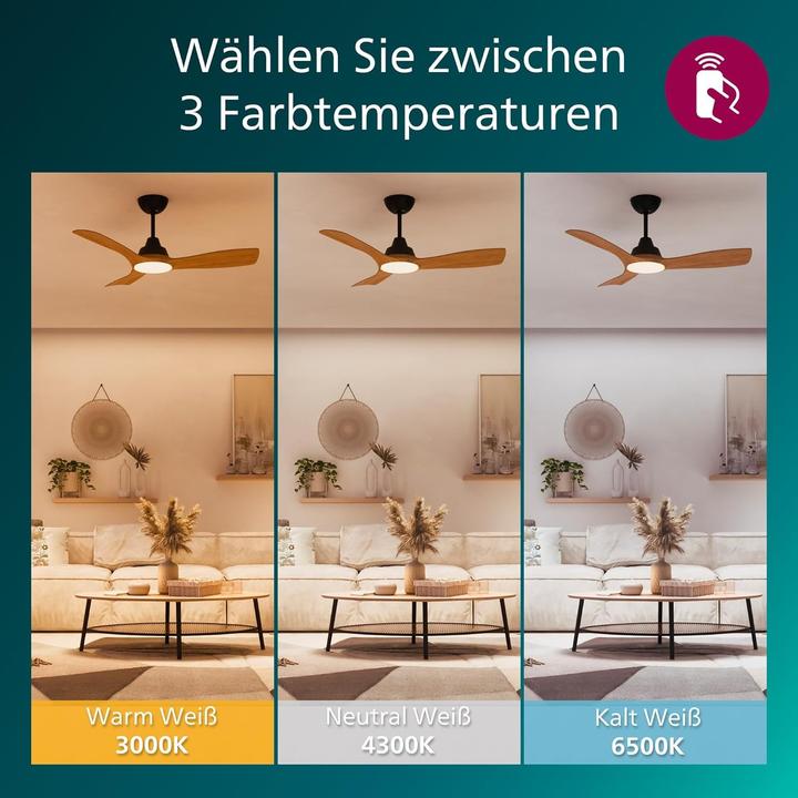 Produktbild Philips Olas