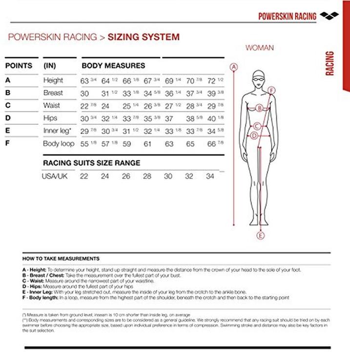 Actual product image Arena Powerskin Carbon Flex Vx Open Back Racing Swimsuit (54)