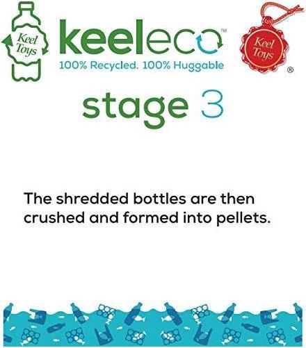 Image du produit Keel éco-éléphant 18cm (18 cm)