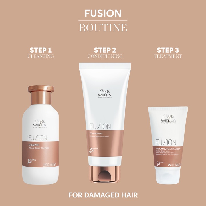 Image du produit Wella Fusion (Set soin capillaire)