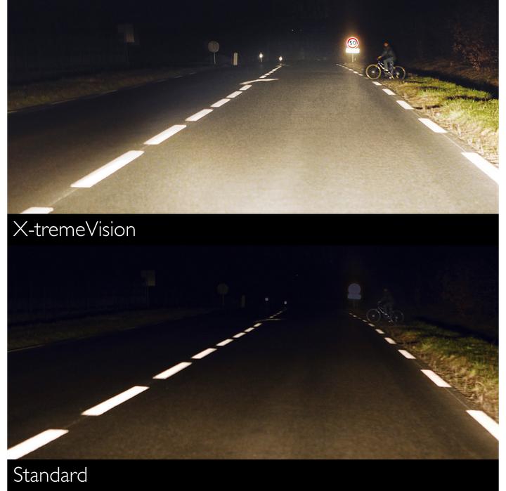 Produktbild Philips X-treme Vision Moto (H4)