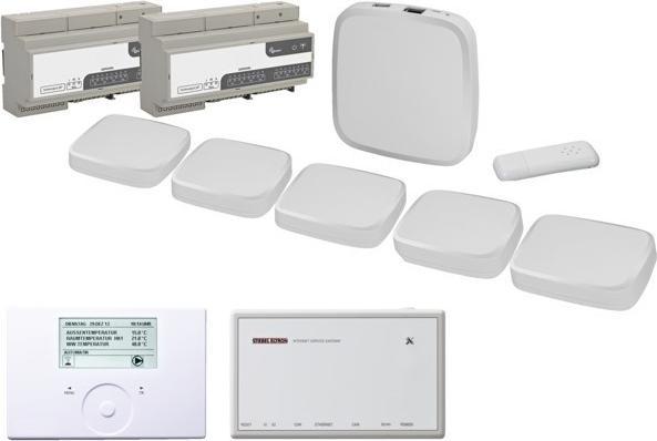 Image du produit Stiebel Eltron STIE Kit de confort Refroidissement