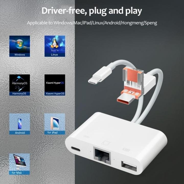 Image du produit PowerGuard DualHeadConnect USB-C/USB-A Lightning USB Ethernet & Charge-In (USB-A, USB-C, Lightning)