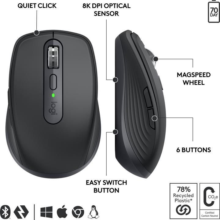 Actual product image Logitech MX Anywhere 3s for Business (Wireless)