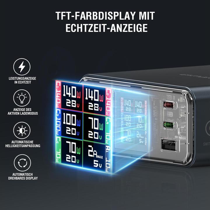 Produktbild 4smarts 4smarts Ladestation Lucid GaN DIY 360W (360 W, 6 Ports)