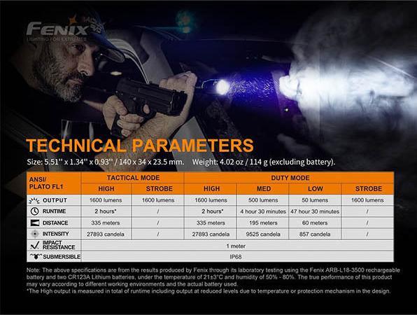 Actual product image Fenix TK11 Tac (11.80 cm, 1600 lm)