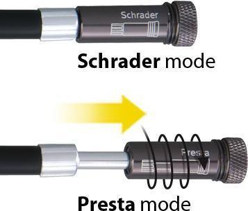 Immagine prodotto Topeak Razzo da corsa