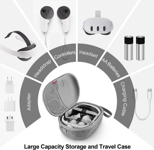 Actual product image MU Classic Meta Quest 3 storage bag