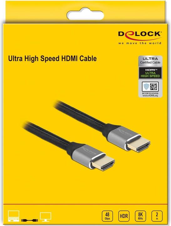 Actual product image Delock HDMI (Type A) - HDMI (Type A) (2 m, HDMI)