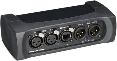 Produktbild Neutrik NA2-IO-DLINE