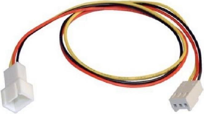 Actual product image EKL 3Pin extension for CPU and case fan