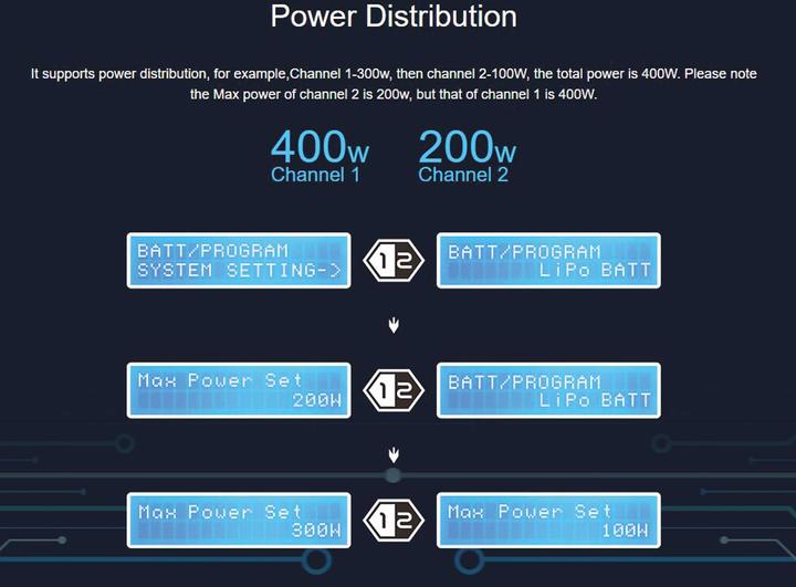 Actual product image SkyRC D400 Ac/Dc 2x200w