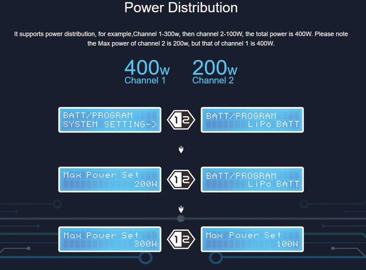 Immagine prodotto SkyRC D400 Ac/Dc 2x200w