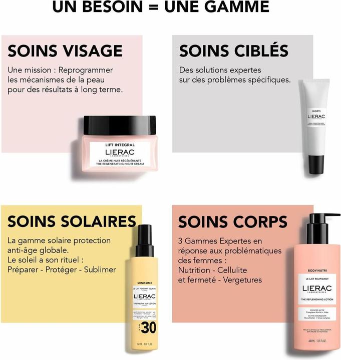 Immagine prodotto Lierac Sun Selbstbräunung Gesicht (Siero autoabbronzante, 30 ml)