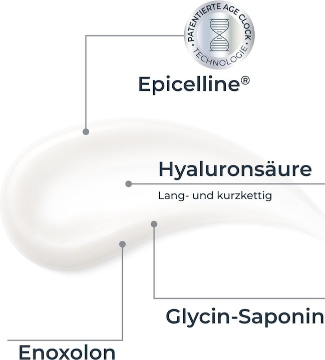 Immagine prodotto Eucerin Siero Epigenetico HYALURON-FILLER (30 ml)