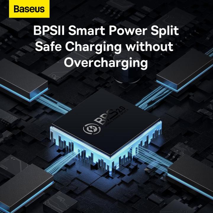 Immagine prodotto Baseus Caricabatterie veloce GaN5 Pro Dual USB-C e USB-A (65 W)