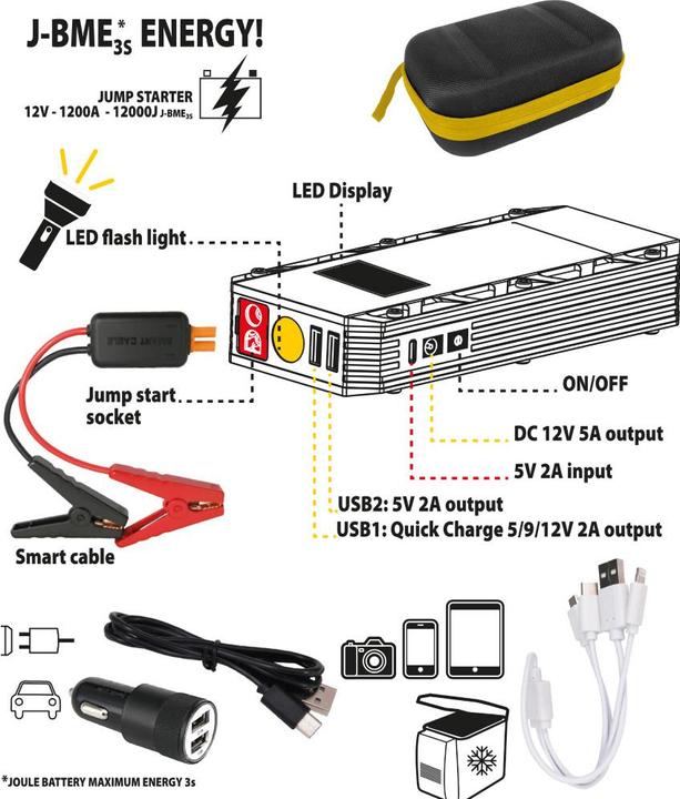 Produktbild Deca Notstarter und Power Bank FAST 500 (12V)