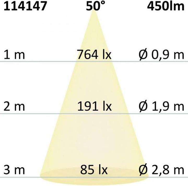 Produktbild Isoled Einbauleuchten (450 lm)